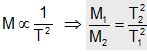 1993_Vibration magnetometer5.png